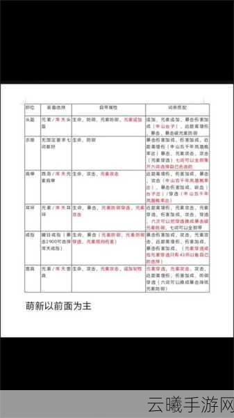 妄想山海深度解析,毕方技能书搭配与趣味玩法探索
