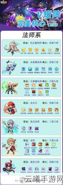 魔域口袋版手游，亡灵法师灵祭系统深度攻略与趣味玩法揭秘