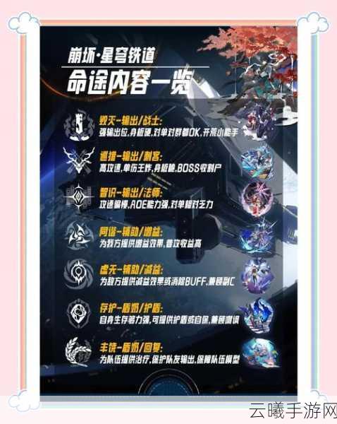 崩坏星穹铁道炸毛了嘛成就解锁秘籍,战术与趣味的完美碰撞