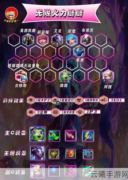 LOL云顶之弈六恶魔阵容搭配全解析及高效组合攻略