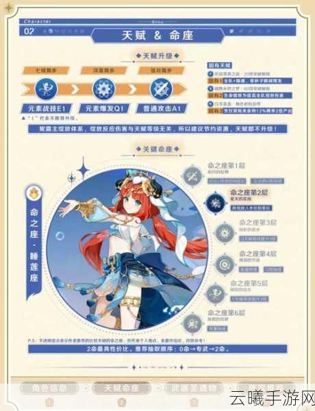 原神妮露强度全面解析,绽放舞者的魅力与挑战