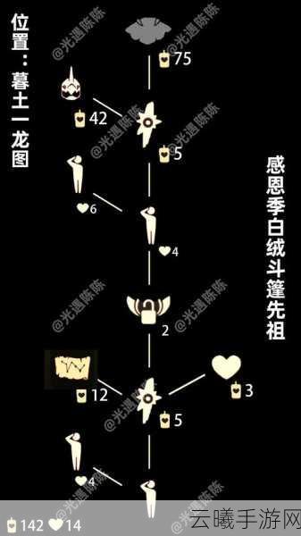 光遇手游资讯，揭秘白绒斗篷先祖兑换表，探索梦幻世界的奇妙玩法