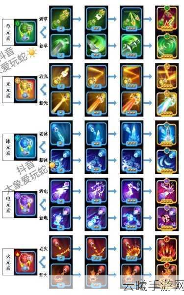 贪吃蛇大作战作弊菜单曝光？探索更多趣味玩法，挑战无尽极限！