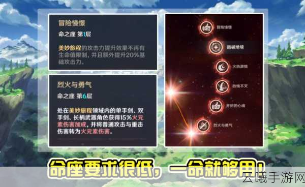 原神星辉商店刷新机制详解及趣味玩法探索