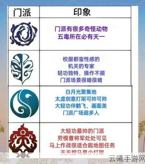 剑侠情缘手游昆仑门派优劣势全解析及趣味玩法探索