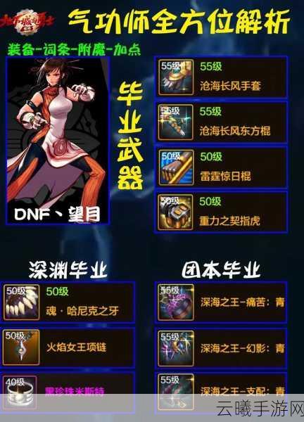 DNF手游格斗家技能加点与转职全攻略,解锁格斗家巅峰实力之旅