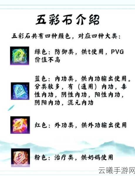 剑网3指尖江湖五行石最新获取攻略,全面解锁道具高效获得秘籍与趣味玩法探索
