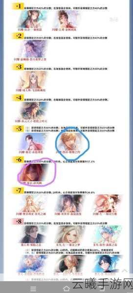 闪耀暖暖召回卡获取攻略及趣味玩法揭秘