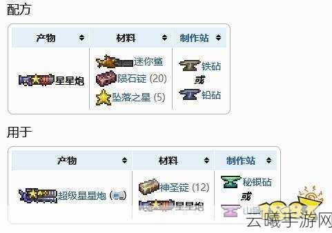 泰拉瑞亚灌木星星获取攻略，详尽步骤与趣味玩法大揭秘