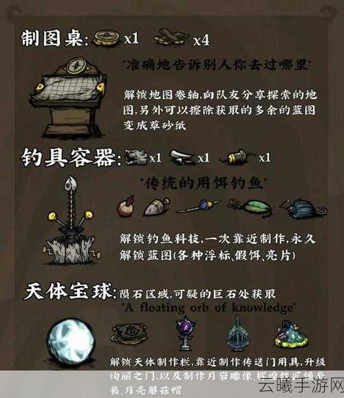 饥荒手游版，新手生存与物品使用技巧全攻略，探索未知世界的奇妙之旅