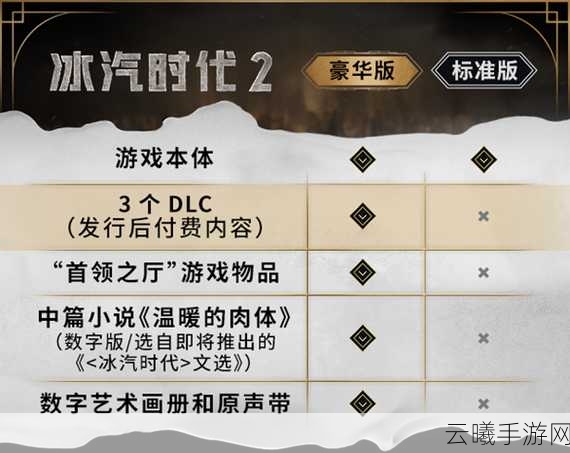 冰汽时代手游攻略,解锁好结局的秘籍与趣味玩法深度解析