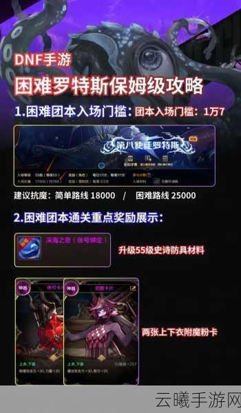 DNF手游罗特斯副本强化机制全解析,解锁新玩法,挑战极限!