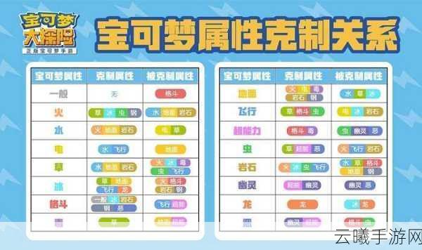 精灵宝可梦手游,深入探索属性克制表,解锁战斗新策略!