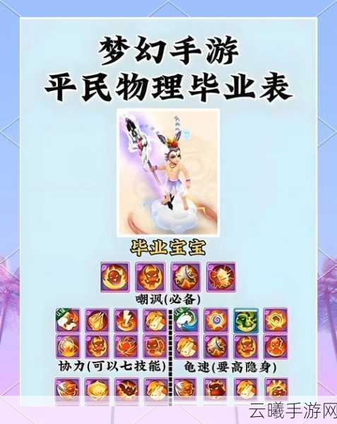 梦幻模拟战马库雷毕业,打造无敌装备搭配攻略