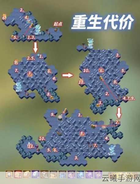 剑与远征重生代价奇境玩法全攻略，新手必看的高效通关技巧与策略揭秘