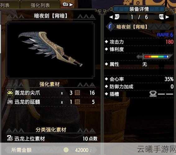 怪物猎人物语2装备搭配深度解析,打造你的终极冒险装备!