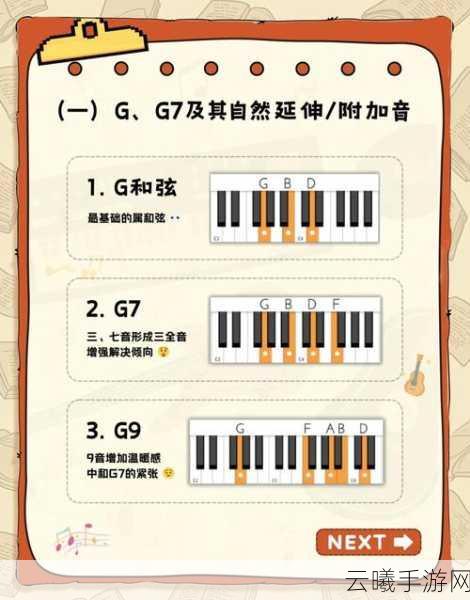 纯白和弦新手入门指南,解锁音乐与冒险的奇幻之旅