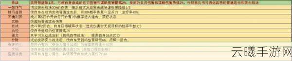 三国志，战略版深度解析，赵云兵书搭配与趣味玩法探索