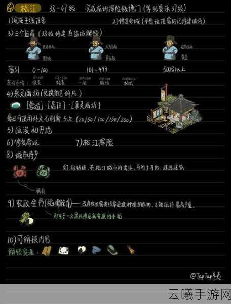 江南百景图金箔获取攻略,全面解析方法与技巧,探索徽商经营的乐趣
