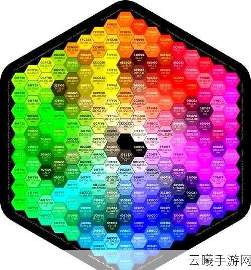 球球大作战签名改颜色及字数限制全攻略,探索多彩游戏世界!