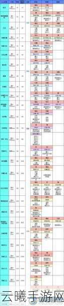 地下城堡2图24魔界石碎片获取攻略及趣味玩法介绍