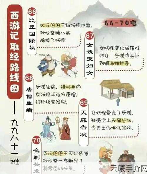 西游神魔决震撼上线,唐僧取经任务全攻略与趣味玩法深度解析