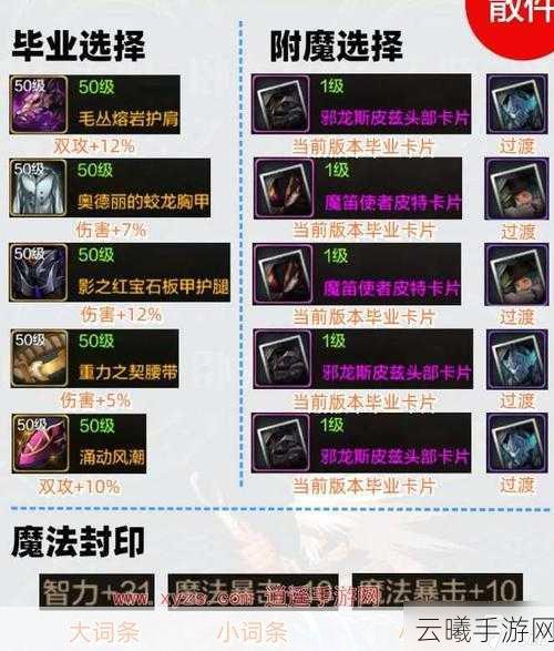 DNF手游95级SS防具大全,新版本史诗装备属性全揭秘及趣味玩法探索