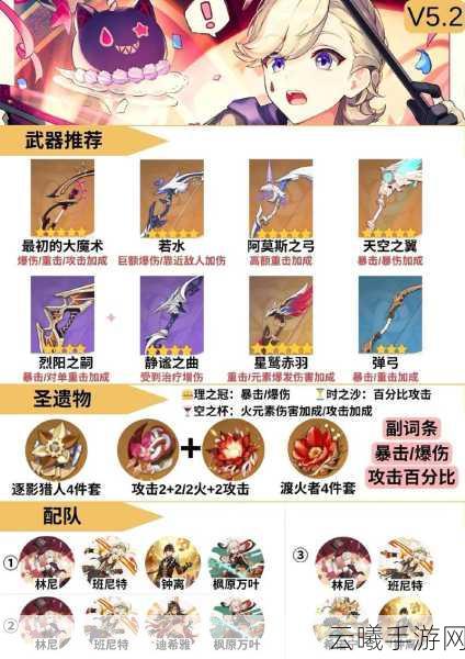 原神林尼抽取与培养全攻略,枫丹大魔术师的魅力探索