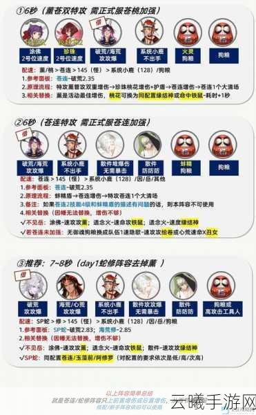 阴阳师残塔迷走阵容全攻略,解锁爬塔新姿势!