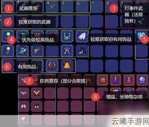 泰拉瑞亚肉山掉落物品全解析及趣味玩法探索