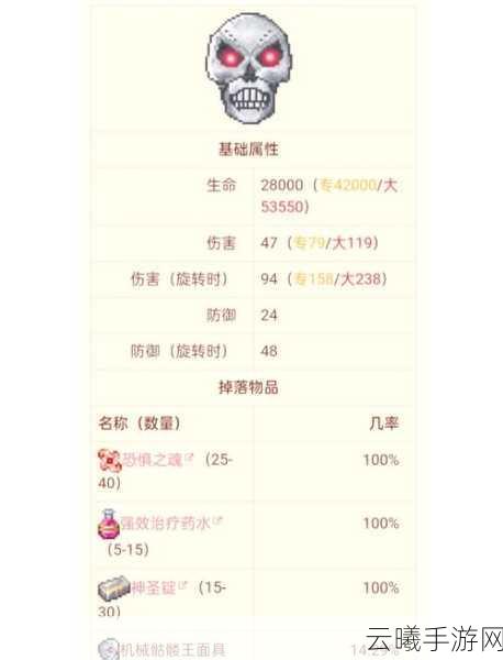 泰拉瑞亚肉山掉落物品全解析及趣味玩法探索