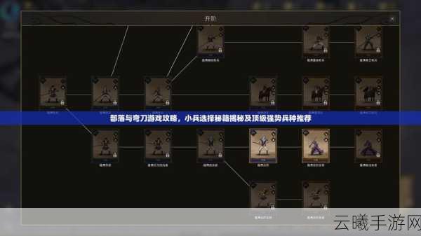 部落与弯刀法系N3难度单人通关,全面策略与实战技巧深度剖析,解锁隐藏趣味玩法