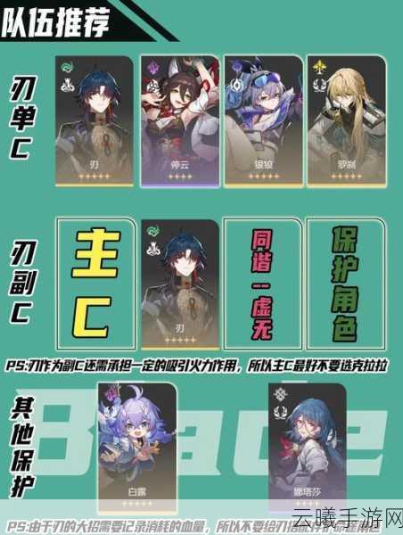 星穹铁道深度解析,刃角色装备选择之谜——速度鞋VS生命鞋,哪个更胜一筹?