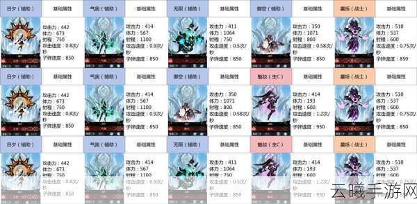 超进化物语开服时间表公布,探索未知生物,开启进化冒险之旅!