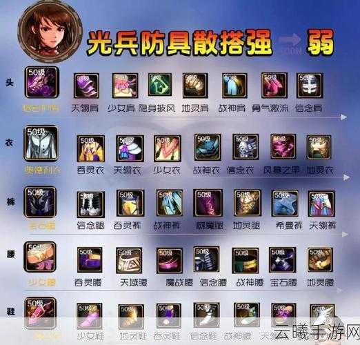 地下城与勇士手游,漫游枪手40级套装选择与趣味玩法揭秘