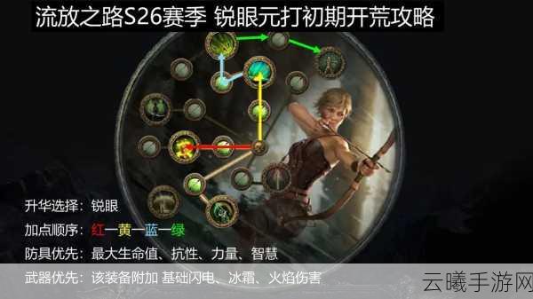 流放之路手游震撼上线,探索词缀永恒之秘,开启无限可能!