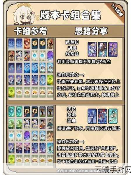 原神七圣召唤角色卡牌获取全攻略,解锁角色新途径与必胜策略技巧