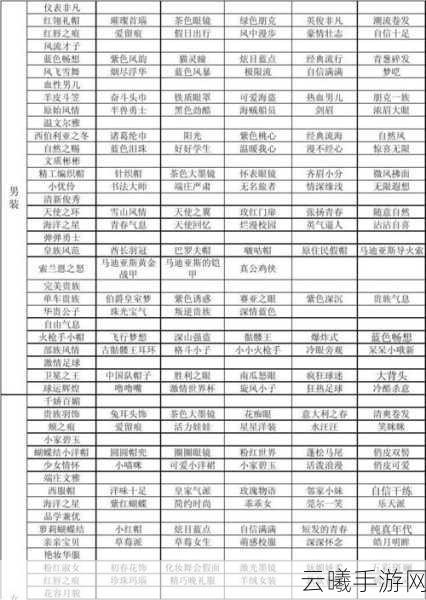 弹弹堂生存之战力度表全解析及趣味玩法揭秘