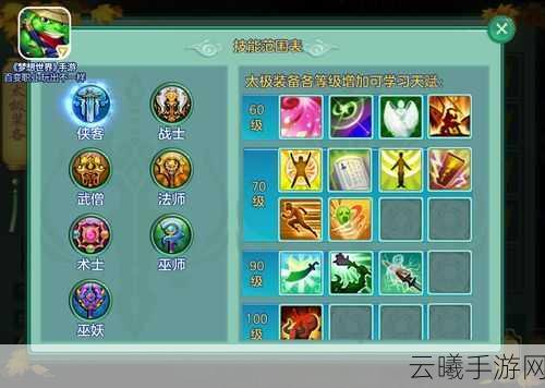 梦想世界手游革新上线,深度解析装备鉴定系统,探索无限可能!