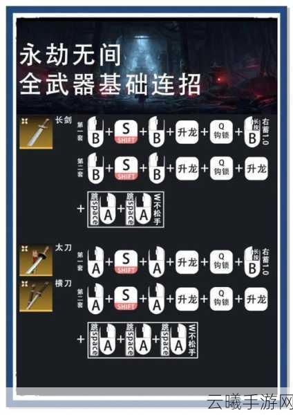 永劫无间,为何最多只能三人组队?揭秘背后的游戏机制与优化挑战