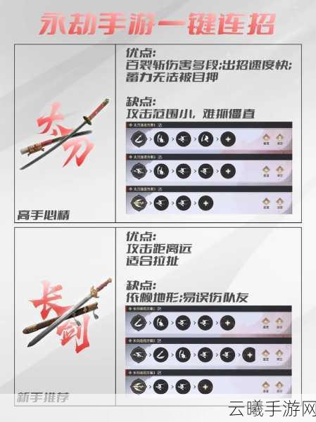 永劫无间匕首连招全攻略，掌握绝技，驰骋战场，解锁无限可能！