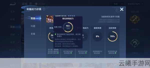 王者荣耀C位争夺战,单排哪个位置更易上分?全面解析与趣味玩法揭秘
