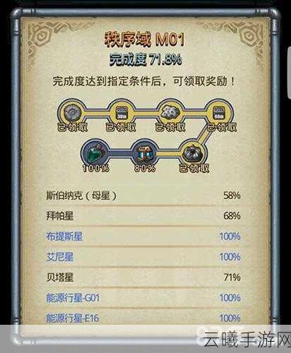 迷途中破译惑星集团密码：全方位解析《不思议迷宫》天空战攻略与通关秘籍