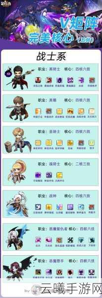 刀塔传奇科学怪人觉醒任务全攻略，解锁全新战斗形态