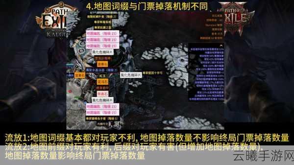 流放之路2公测时间全面揭秘，抢先体验活动深度解析与趣味玩法前瞻