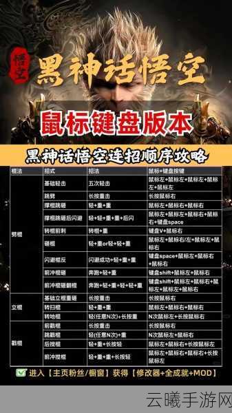 黑神话，悟空手游蓄力流派深度解析与趣味玩法推荐