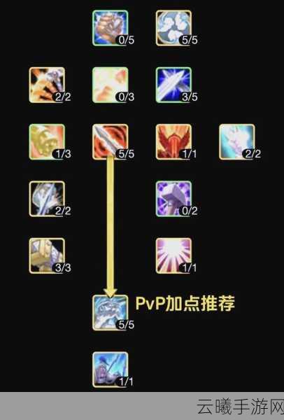 魔兽世界怀旧服惩戒骑天赋全解析，打造无敌战场战士