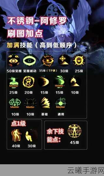 地下城与勇士手游，揭秘阿修罗的魔法攻击魅力与独特玩法