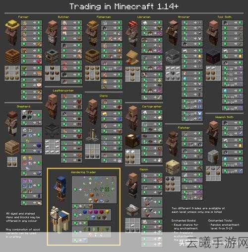 我的世界生存及操作冷门技巧与趣味玩法大揭秘