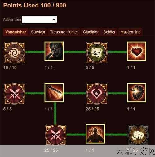 暗黑破坏神不朽猎魔人技能与宝石搭配全攻略